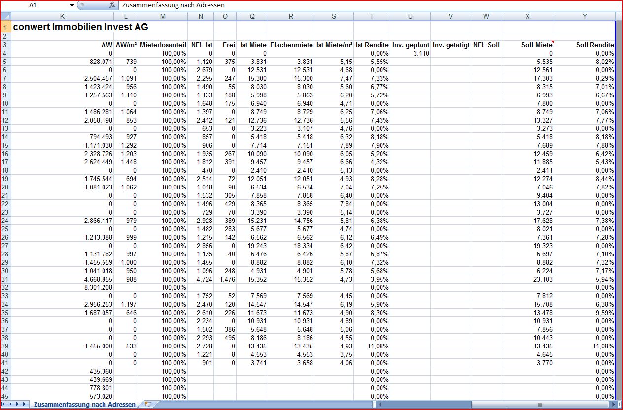 Tabelle Z.f.g. Adressen 2