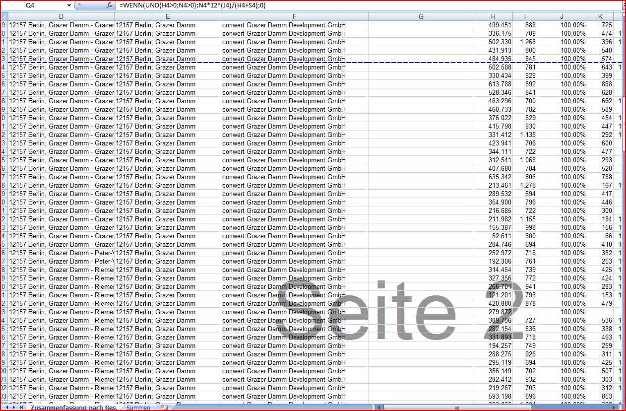 Tabelle Zfg Gesellschaften 3