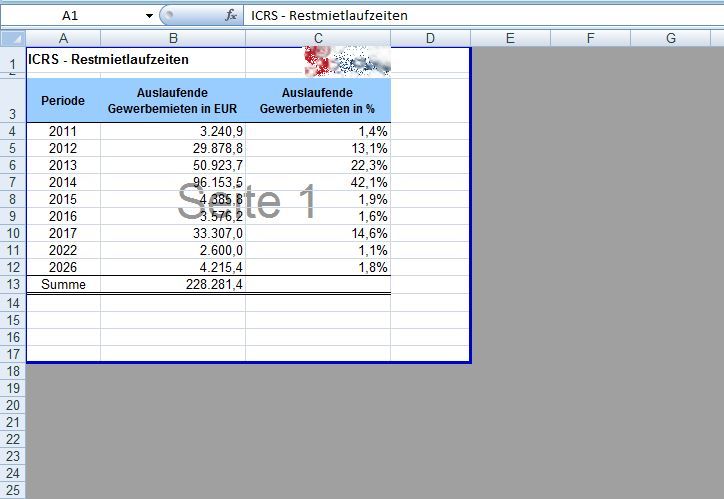 Restmietlaufzeiten_bsp_Tab_4.jpg