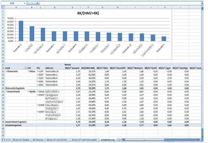 xBetriebskostenanalyse_Tab5.jpg