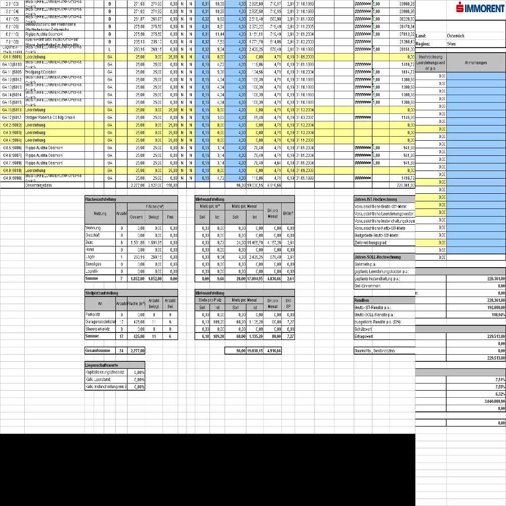 Controllingbereicht 3. Blatt