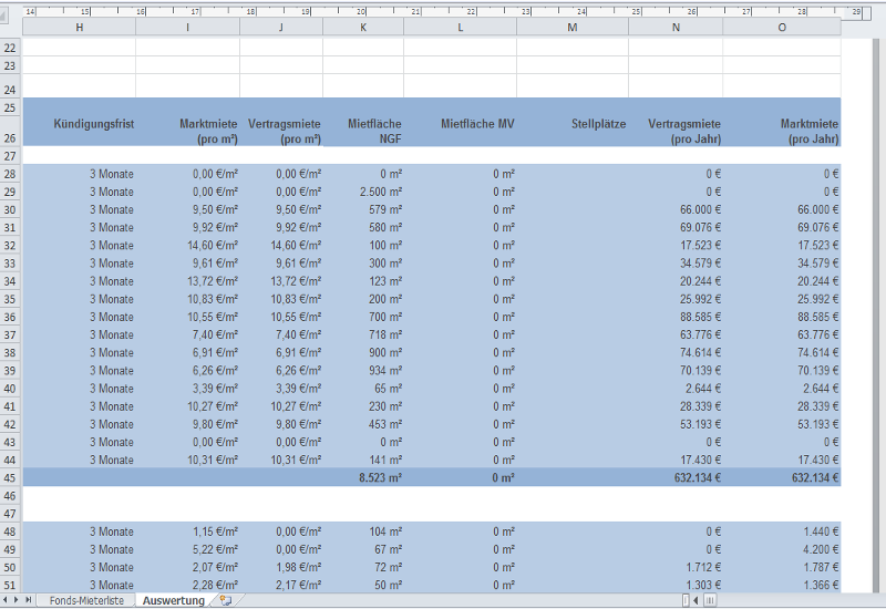 Tab-1-fonds-mieterlisten-2.PNG