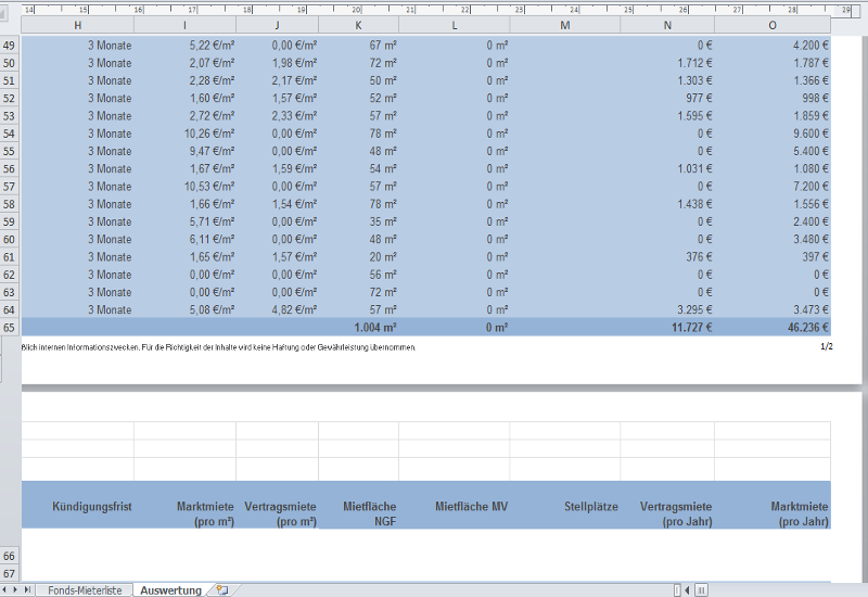 Tab-1-fonds-mieterlisten-4.PNG