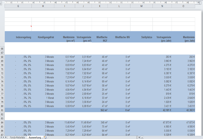 Tab-1-fonds-mieterlisten-6.PNG