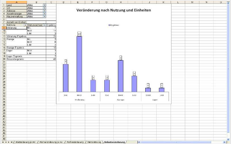 kuendigungen-5-blatt.png