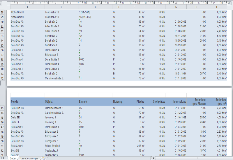 Tab-leerstandsanalyse-2.PNG