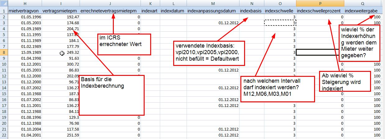 Indexierung_Vertragsmiete_2.jpg