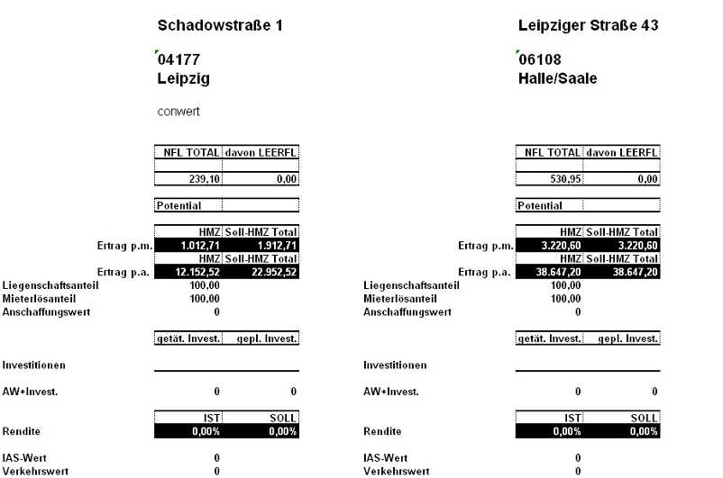 Tabelle Bild-Topographie 4
