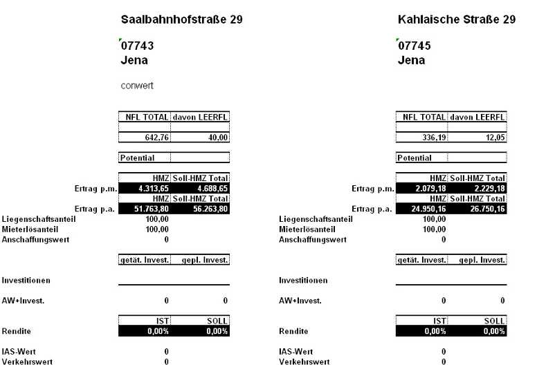 Tabelle Bild-Topographie 5