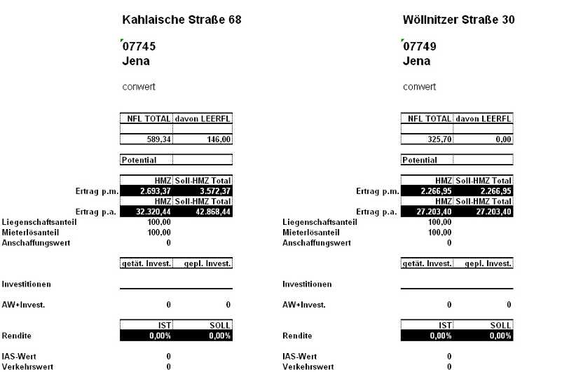 Tabelle Bild-Topographie 6