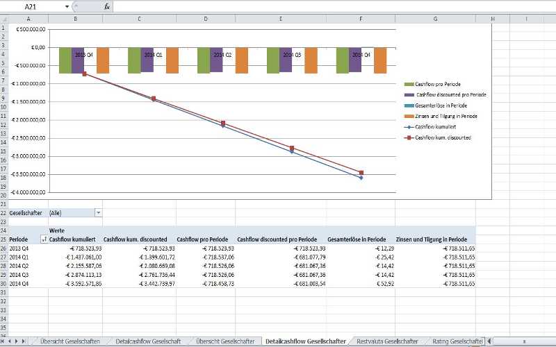 cashflow-4.JPG