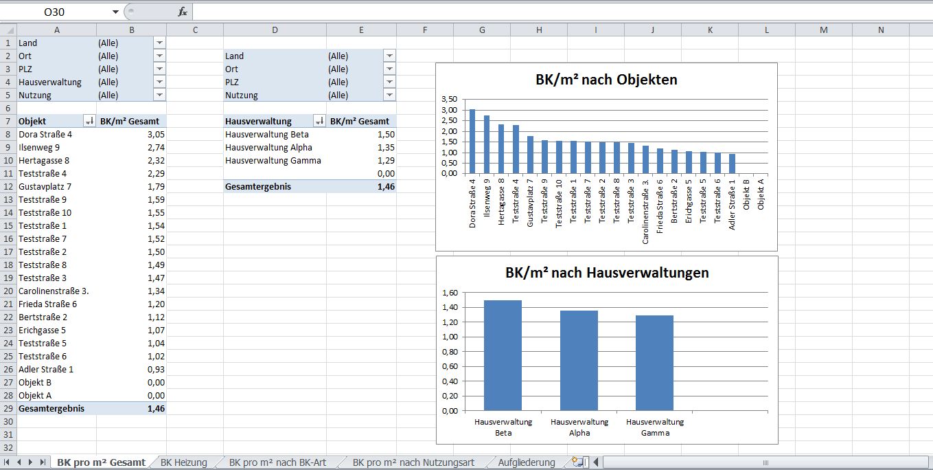 Betriebskosten-1.JPG